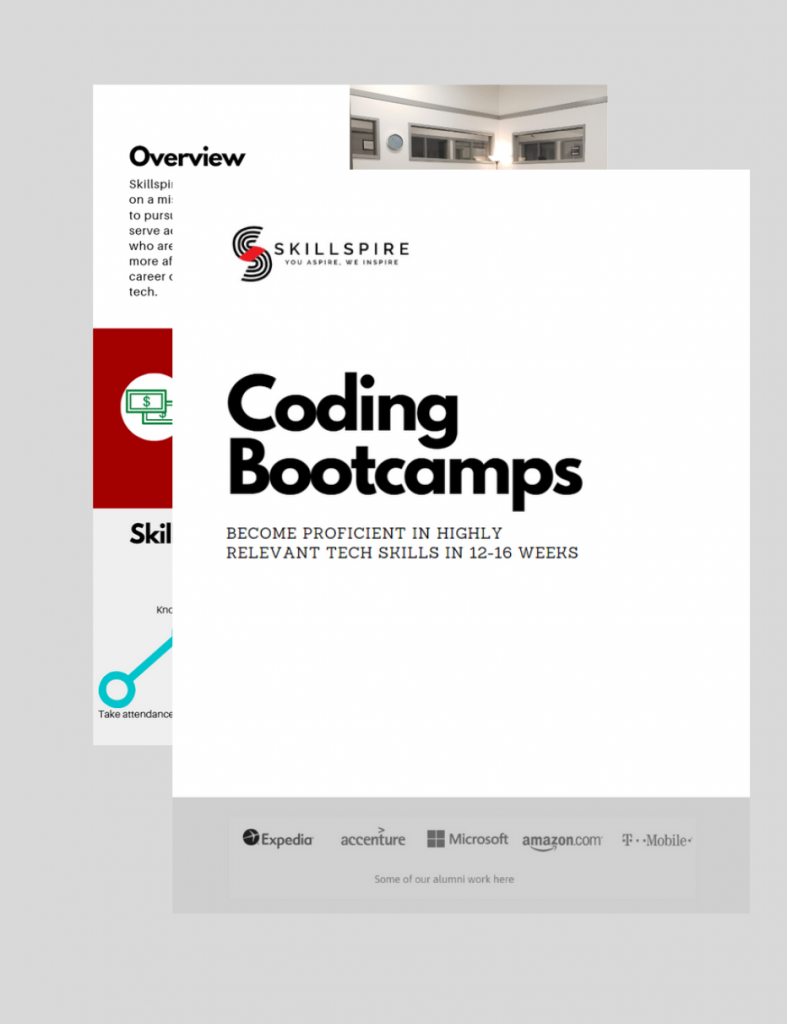Best Coding bootcamp Master Course Curriculum